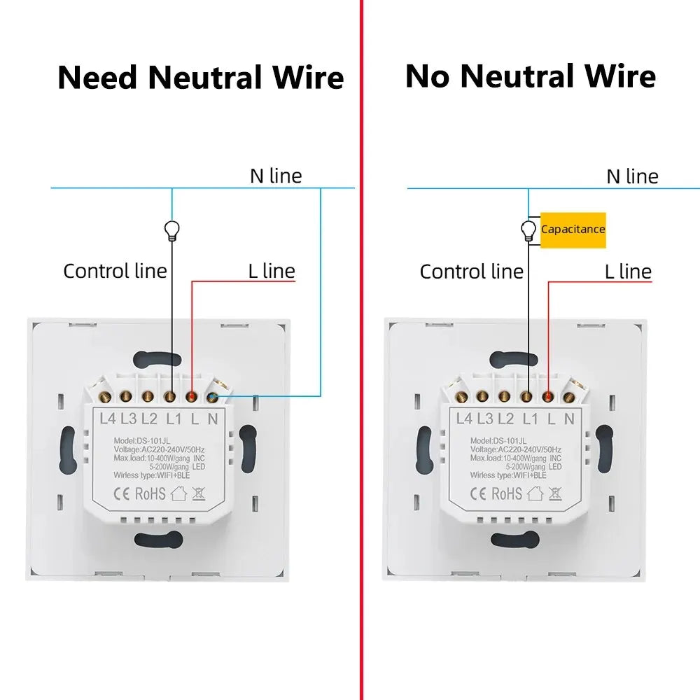 Interrupteur Mural WiFi Intelligent Chevolink