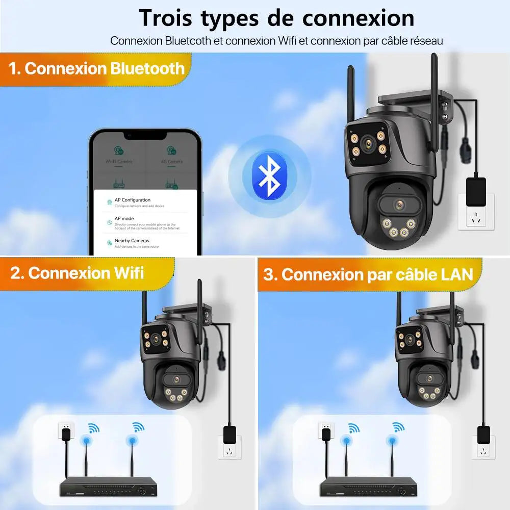 Caméra de Surveillance WiFi 4K à Double Objectif – Sécurité Ultra-HD Intelligente