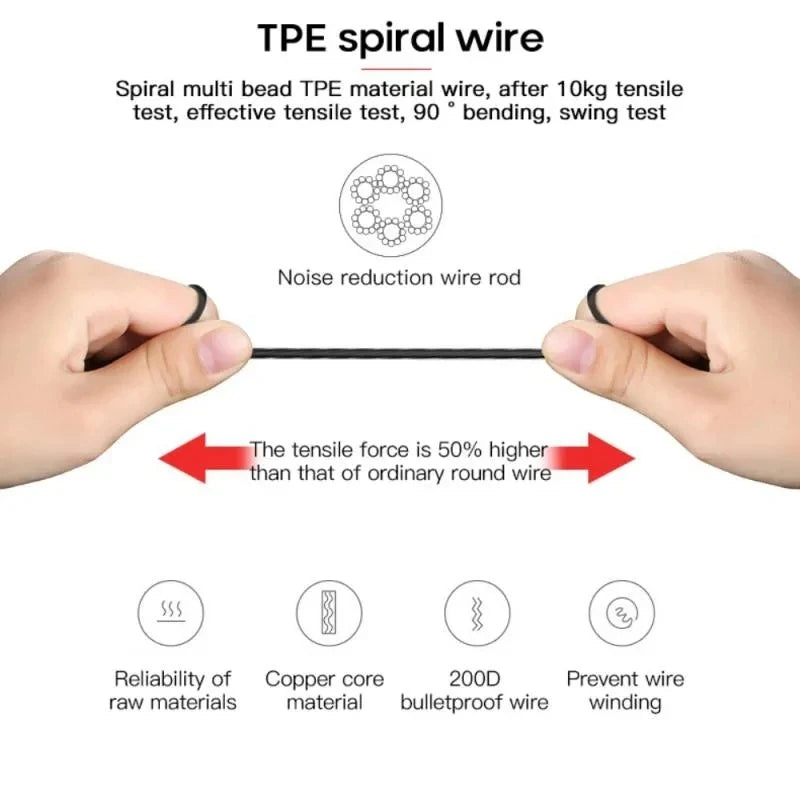 Écouteurs OEING Bluetooth + Filaire Intra-Auriculaires