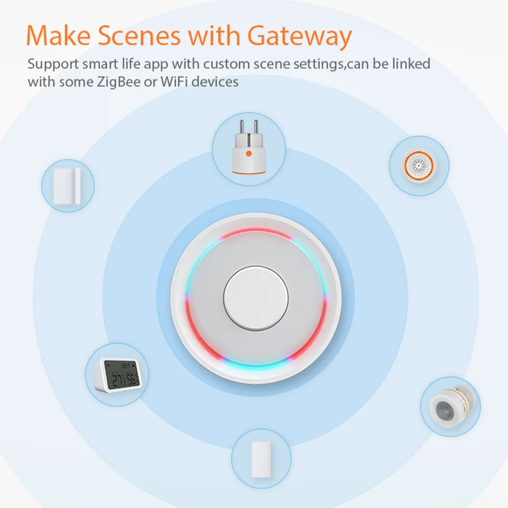 Prise Intelligente ZigBee – Contrôle à Distance et Gestion Énergétique